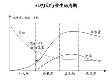 智能工廠的數(shù)字神經(jīng)系統(tǒng) 深度解析數(shù)字監(jiān)控系統(tǒng)在制造中的核心地位