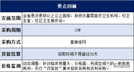 2018青海一般耗材增補掛網啟動 新政策和機械設備新算創新引領綠色變革