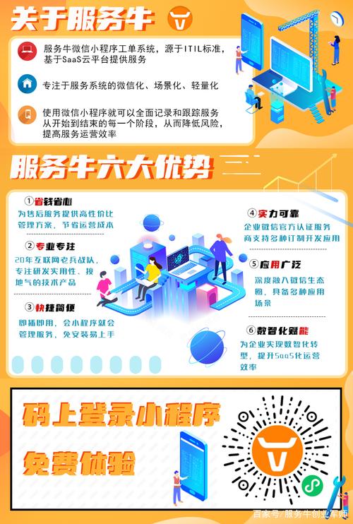 企業數字化轉型的新引擎 SaaS平臺如何三合一重塑運營效能